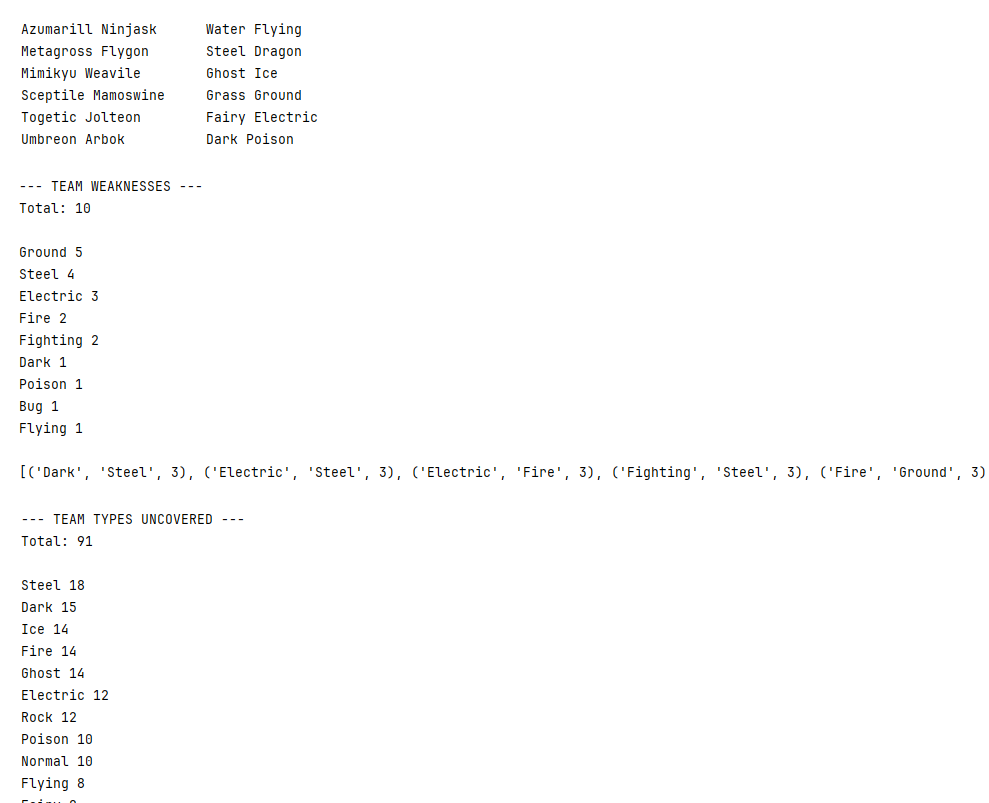 Type Matchups